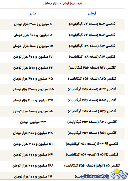 قیمت گوشی سامسونگ، شیائومی و آیفون امروز شنبه ۱۷ آبان ۱۴۰۴