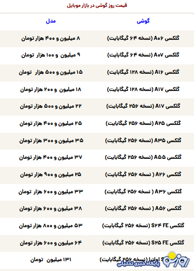 قیمت گوشی سامسونگ، شیائومی و آیفون امروز چهارشنبه ۲۱ آبان ۱۴۰۴ قیمت گوشی سامسونگ، شیائومی و آیفون امروز چهارشنبه ۲۱ آبان ۱۴۰۴