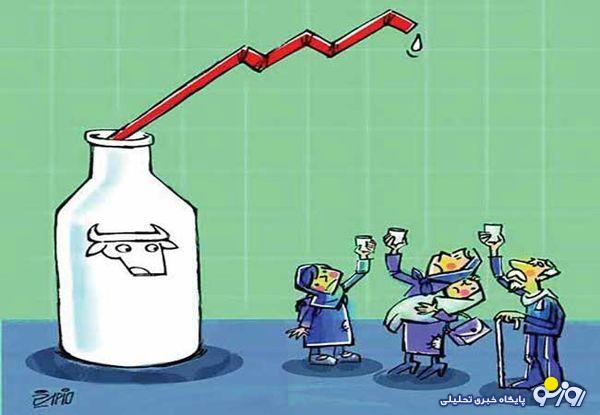 قیمت شیرخام در ۵ ماه گذشته به اندازه ۶۰ سال افزایش یافت پاسخگو کیست؟ قیمت شیرخام در ۵ ماه گذشته به اندازه ۶۰ سال افزایش یافت پاسخگو کیست؟