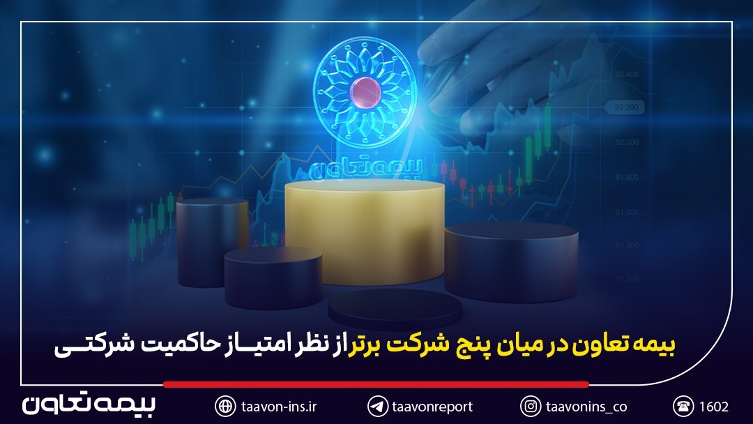 بیمه تعاون در میان پنج شرکت برتر از نظر امتیاز حاکمیت شرکتی بیمه تعاون در میان پنج شرکت برتر از نظر امتیاز حاکمیت شرکتی