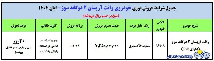 فروش فوری ایران خودرو در نیمه دوم آبان