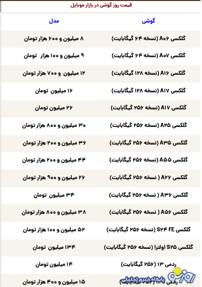 قیمت گوشی سامسونگ، شیائومی و آیفون امروز شنبه ۳ آبان ۱۴۰۴ قیمت گوشی سامسونگ، شیائومی و آیفون امروز شنبه ۳ آبان ۱۴۰۴