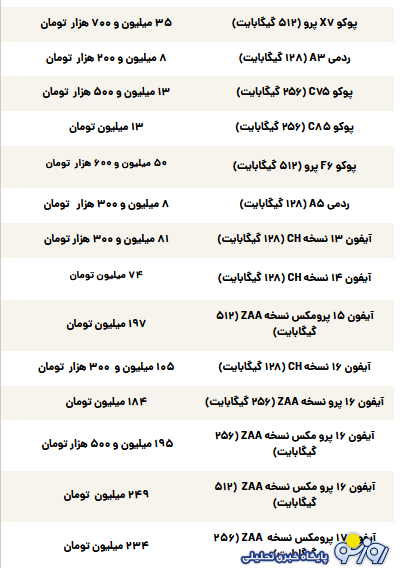 قیمت گوشی سامسونگ، شیائومی و آیفون امروز شنبه ۳ آبان ۱۴۰۴ قیمت گوشی سامسونگ، شیائومی و آیفون امروز شنبه ۳ آبان ۱۴۰۴