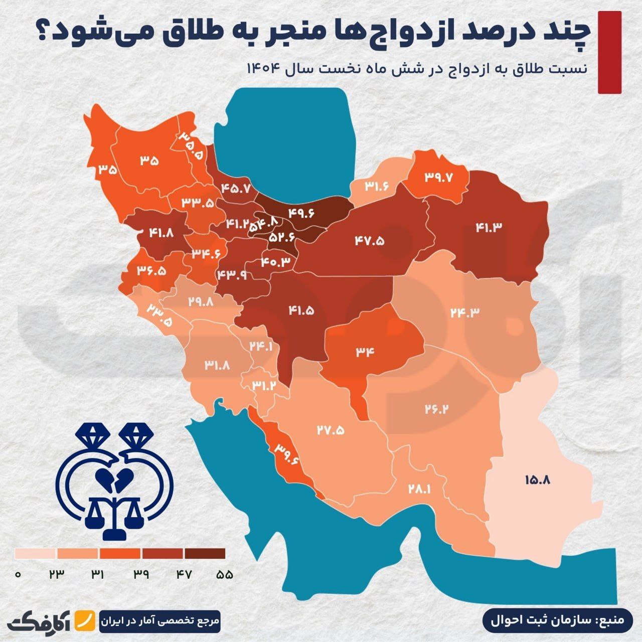 آمار طلاق در ایران آمار طلاق در ایران