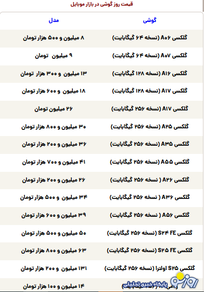 قیمت گوشی سامسونگ، شیائومی و آیفون امروز سهشنبه ۶ آبان ۱۴۰۴ قیمت گوشی سامسونگ، شیائومی و آیفون امروز سهشنبه ۶ آبان ۱۴۰۴