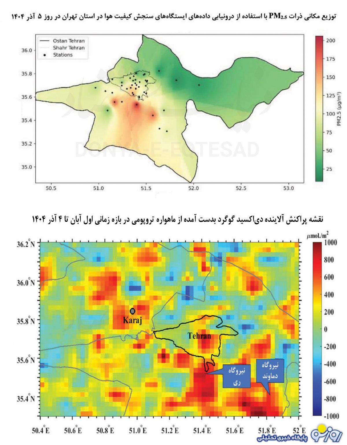 در آلودگی هوای تهران چه مواد مضرری وجود دارد؟!
