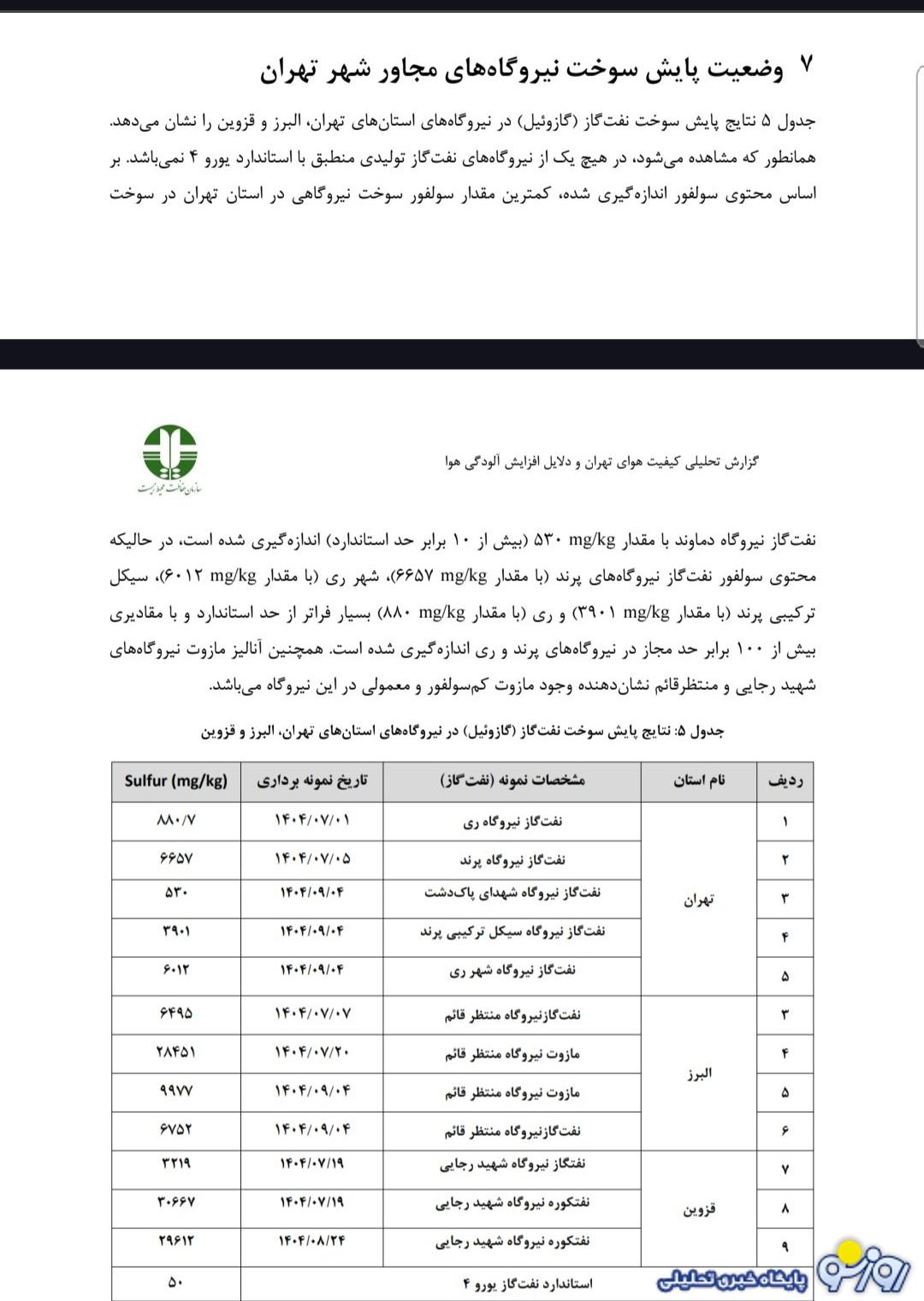 سازمان حفاظت محیط زیست در خصوص آلودگی هوا چه نظری دارد؟!