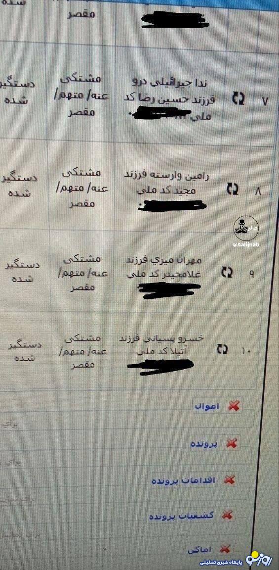 ​مهناز افشار از کجا اسامی بازداشتی‌های جشن تولد علی شادمان را در اختیار داشت؟