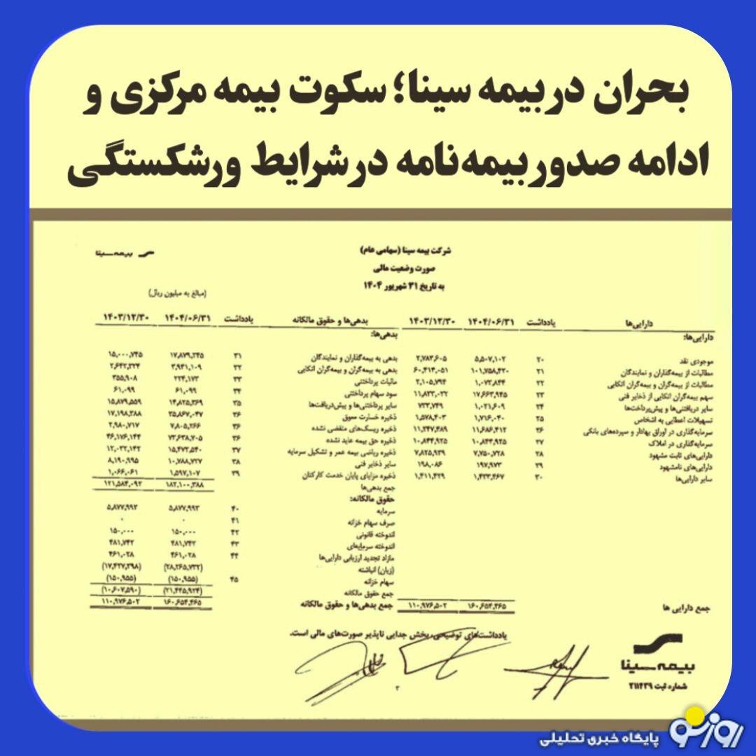 سکوت بیمه مرکزی درباره بحران در بیمه سینا