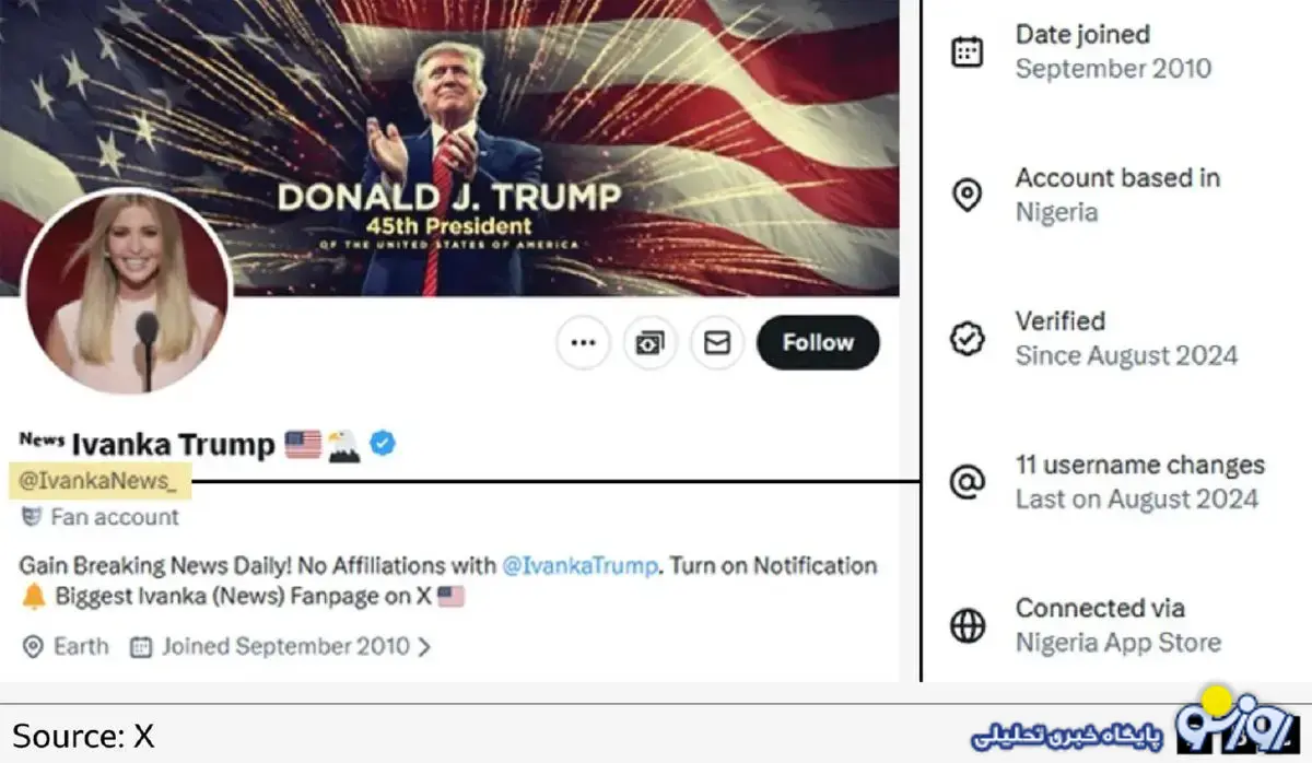 پشت‌پرده جنجالی حساب‌های جعلی ترامپ در توئیتر