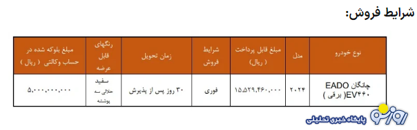 شرایط فروش فوری خودرو برقی شرکت سایپا