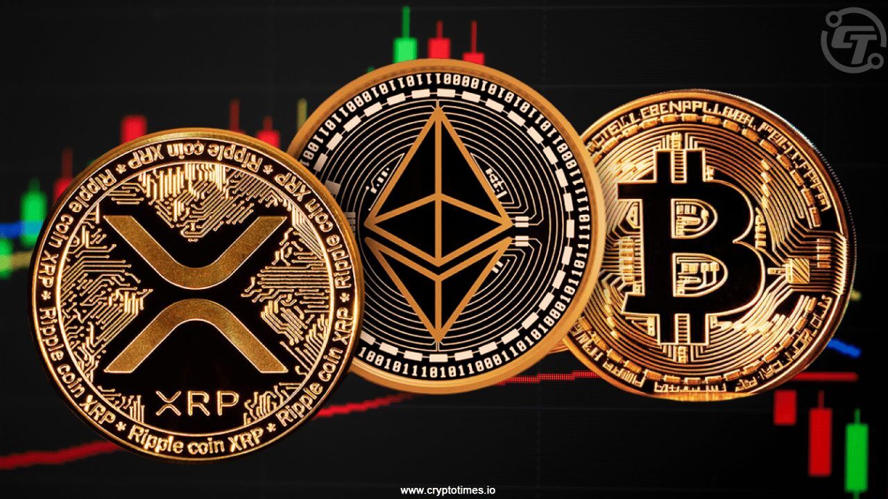 قیمت بیت‌کو