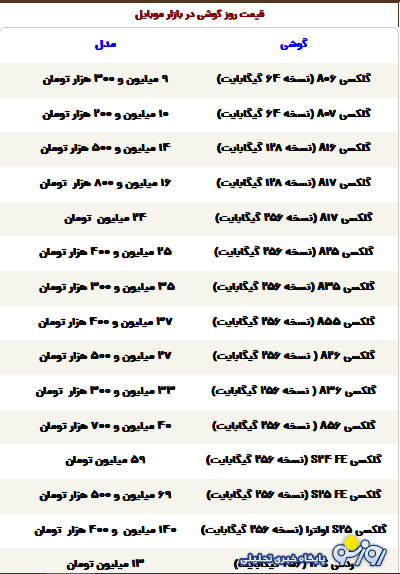 قیمت گوشی سامسونگ، شیائومی و آیفون امروز شنبه ۱۵ آذر ۱۴۰۴
