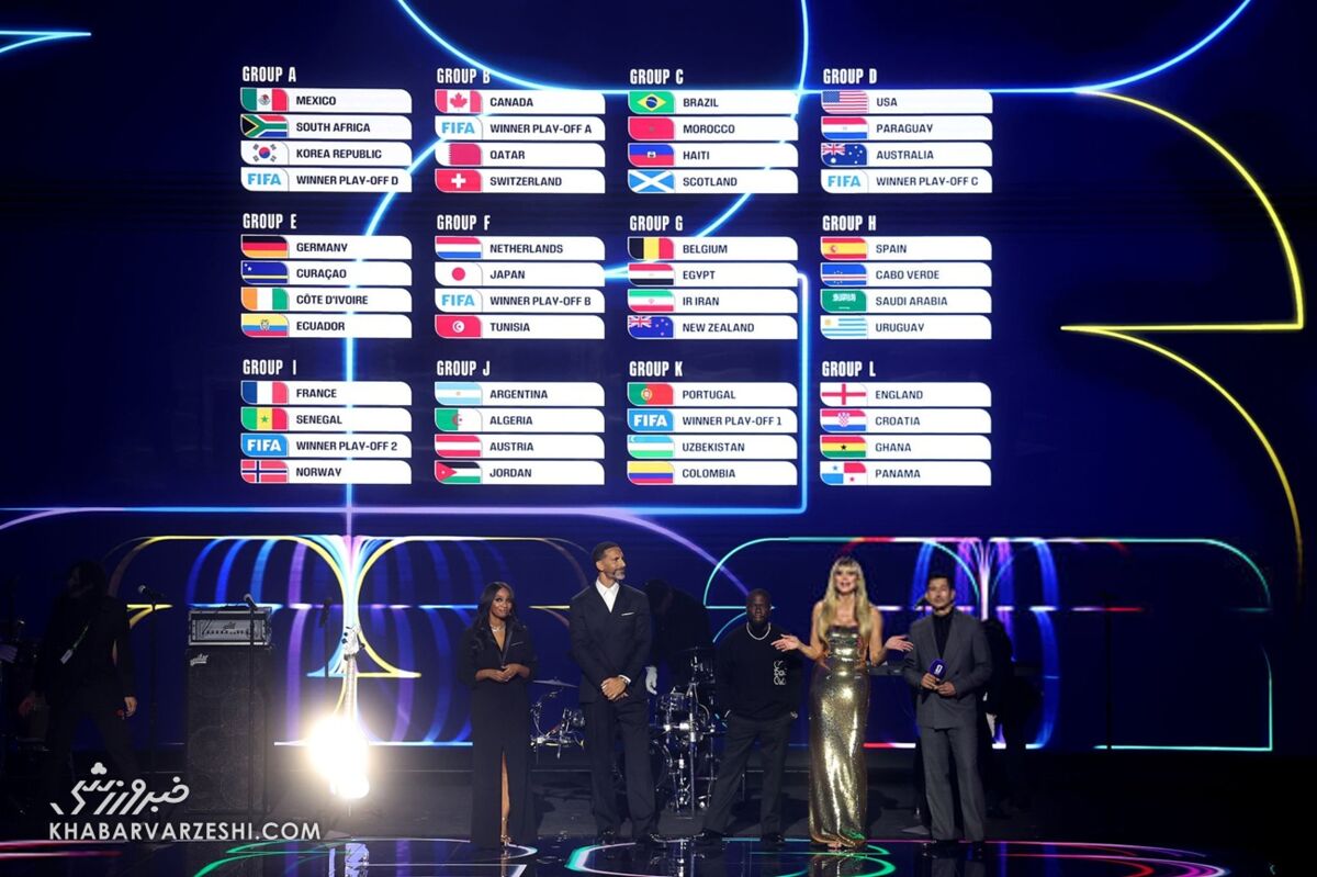 مراسم قرعه‌کشی جام جهانی 2026