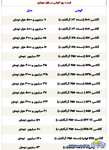 قیمت گوشی سامسونگ، شیائومی و آیفون امروز یکشنبه ۱۶ آذر ۱۴۰۴ قیمت گوشی سامسونگ، شیائومی و آیفون امروز یکشنبه ۱۶ آذر ۱۴۰۴