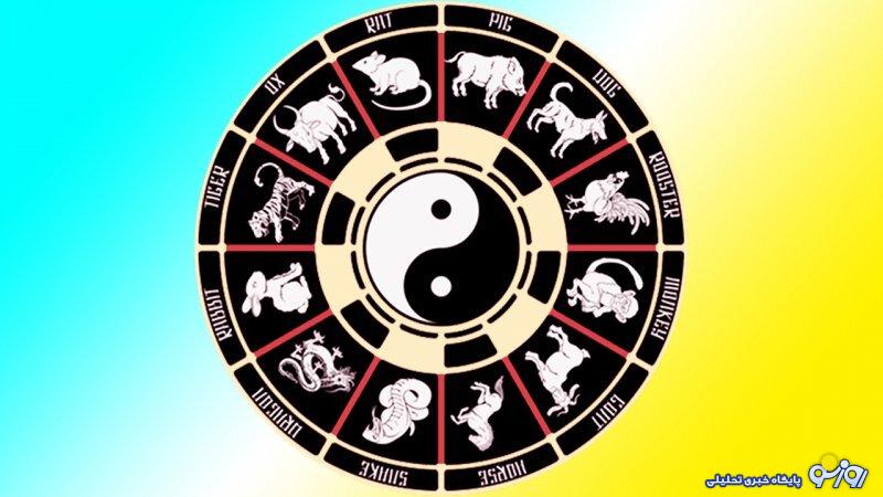 فال ابجد امروز دوشنبه ۳ آذر ۱۴۰۴