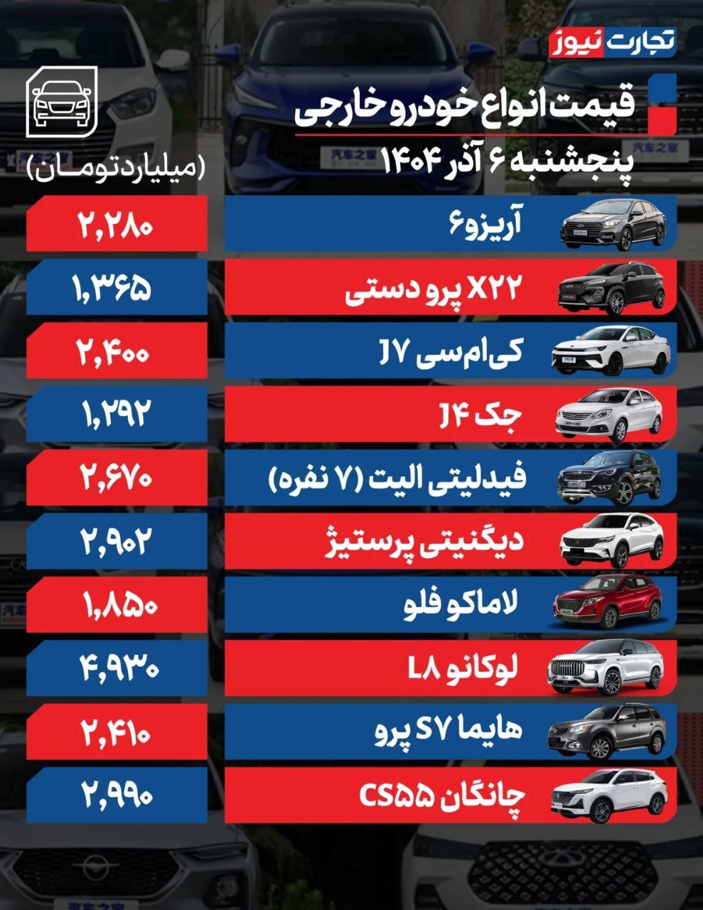 بازار خودرو در سایه رکود ماند