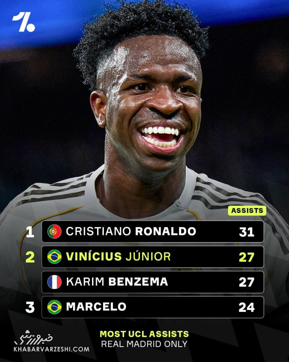 وینیسیوس جونیور