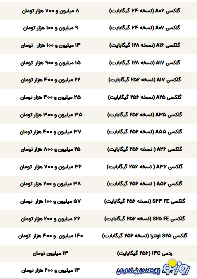 قیمت گوشی سامسونگ، شیائومی و آیفون امروز یکشنبه ۹ آذر ۱۴۰۴ قیمت گوشی سامسونگ، شیائومی و آیفون امروز یکشنبه ۹ آذر ۱۴۰۴