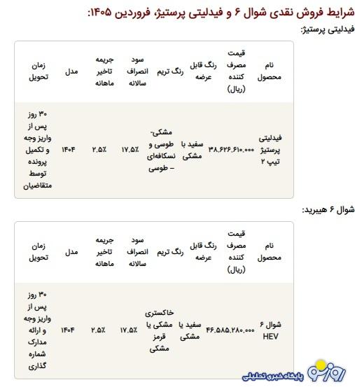 پیش‌فروش بهمن‌موتور آغاز شد