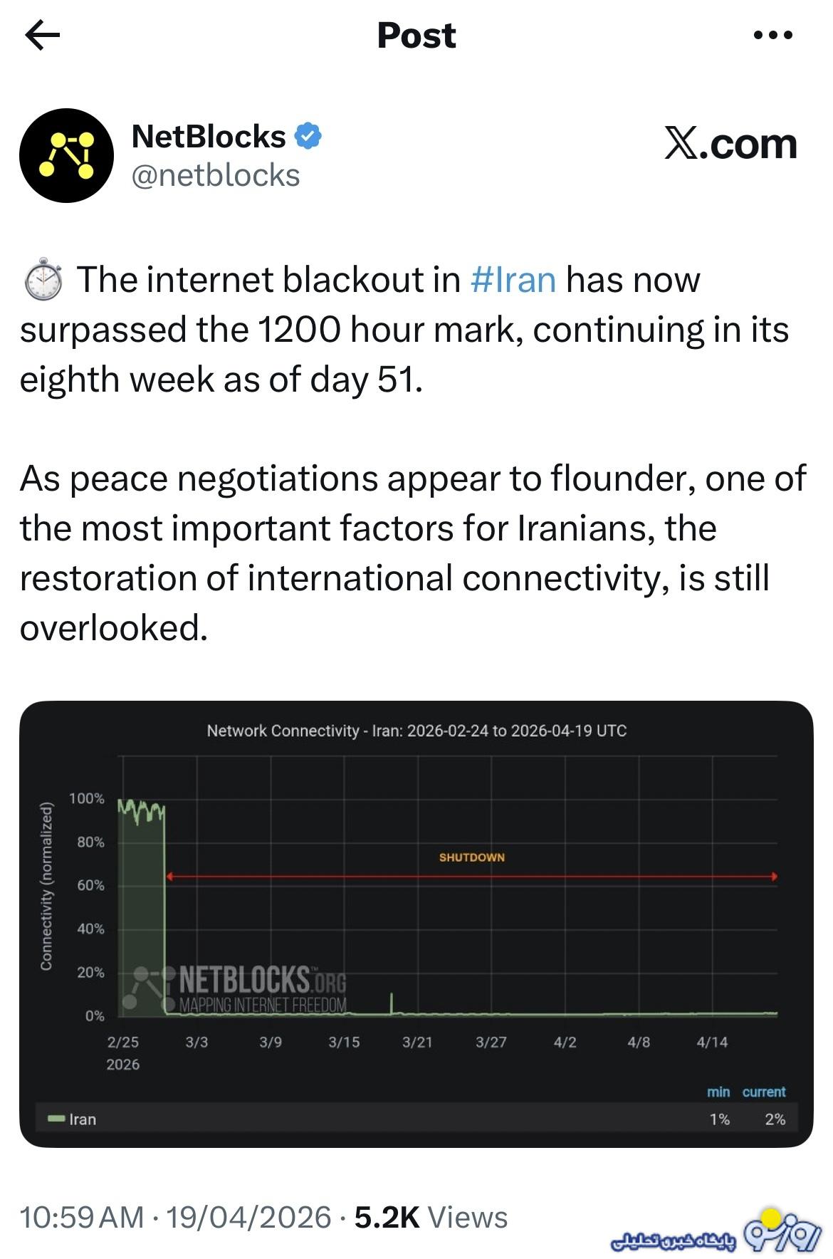 ۱۲۰۰ ساعت از عدم ارتباط ایرانیان با جهان خارج گذشت!