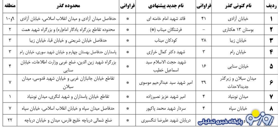 خیابان آزادی به چه نامی تغییر خواهد کرد؟