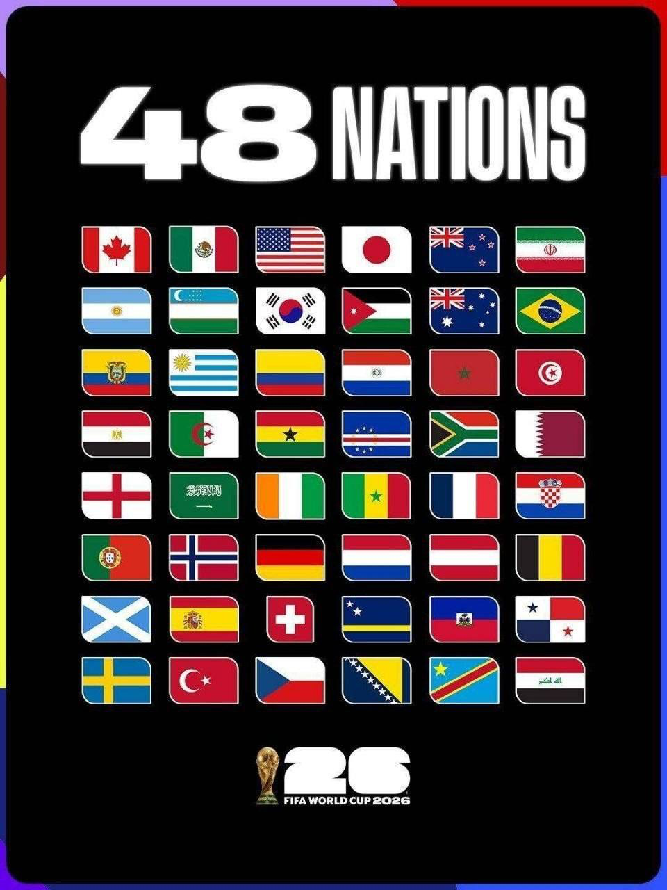 عکس| ​​​پوستر فیفا از تیم‌های حاضر در جام جهانی ۲۰۲۶ به ترتیب زمان صعود