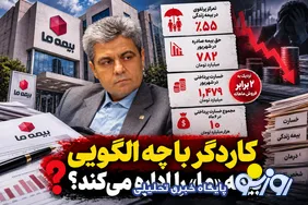 زنگ خطر در بیمه ما/پرداخت خسارت شهریور نزدیک به دو برابر فروش ماهانه!