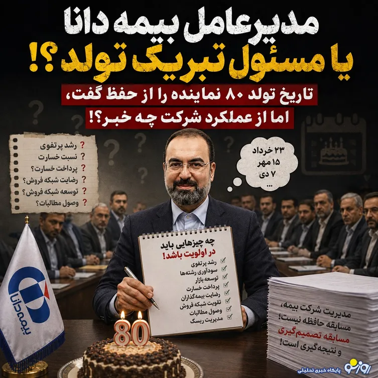 مدیرعامل بیمه دانا یا مسئول تبریک تولد پرسنل!؟