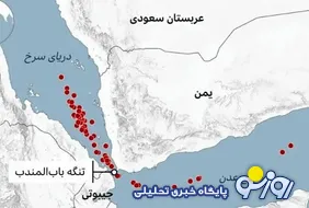 باب المندب و کانال سوئز در کنترل جبهه مقاومت است