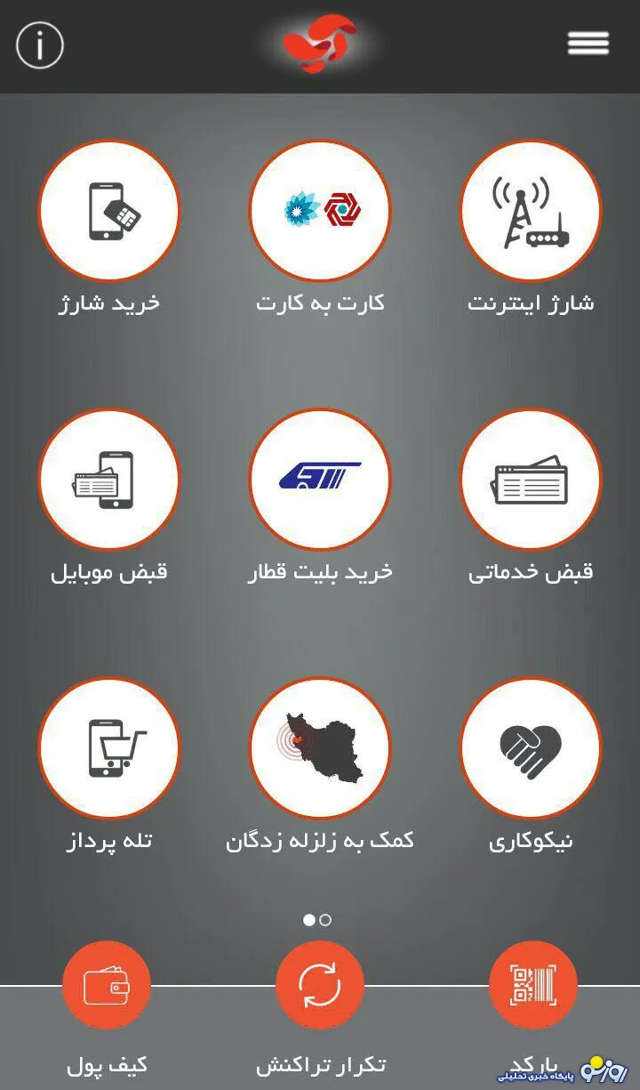 مشارکت 370 میلیارد ریالی نیکوکاران آپ از ابتدای سال96