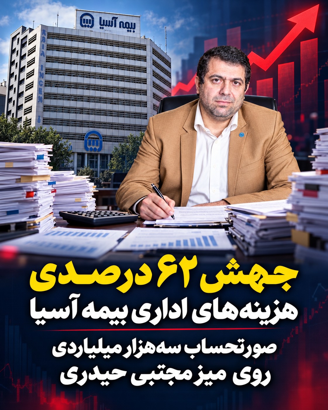 جهش ۶۲ درصدی هزینههای اداری بیمه آسیا/صورتحساب سههزار میلیاردی روی میز مجتبی حیدری جهش ۶۲ درصدی هزینههای اداری بیمه آسیا/صورتحساب سههزار میلیاردی روی میز مجتبی حیدری