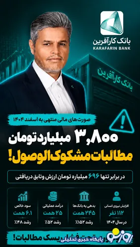 سنگین شدن سایه بدهی و مطالبات مشکوک‌الوصول بانک کارآفرین