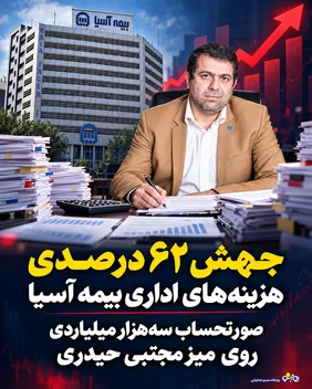 جهش ۶۲ درصدی هزینه‌های اداری بیمه آسیا/صورتحساب سه‌هزار میلیاردی روی میز مجتبی حیدری