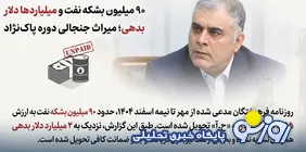 ۹۰ میلیون بشکه نفت و میلیارد‌ها دلار بدهی