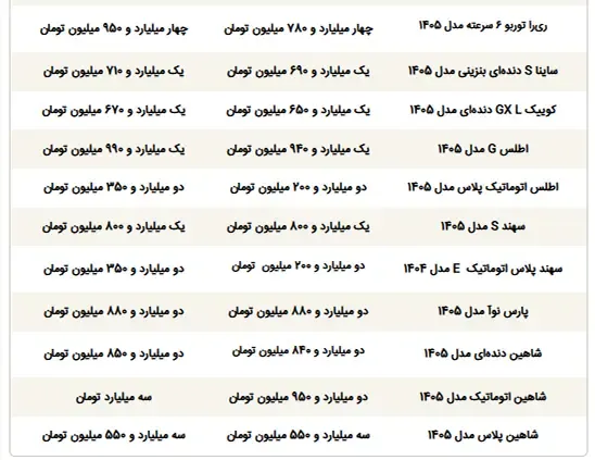 قیمت ماشین - 2