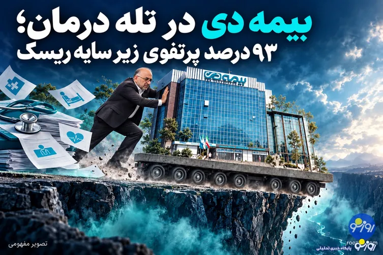 بیمه دی در تله درمان/۹۳ درصد پرتفوی در محاصره ریسک و وابستگی به قراردادهای بزرگ