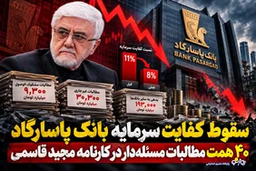 سقوط کفایت سرمایه بانک پاسارگاد/۴۰ همت مطالبات مسئله‌دار در کارنامه مجید قاسمی!