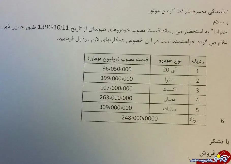 سانتافه ۳۰۹ میلیون؛ النترا در مرز ۲۰۰ میلیون!!