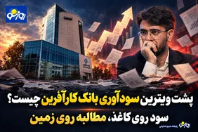 پشت ویترین سودآوری بانک کارآفرین چیست؟/سود روی کاغذ، مطالبه روی زمین