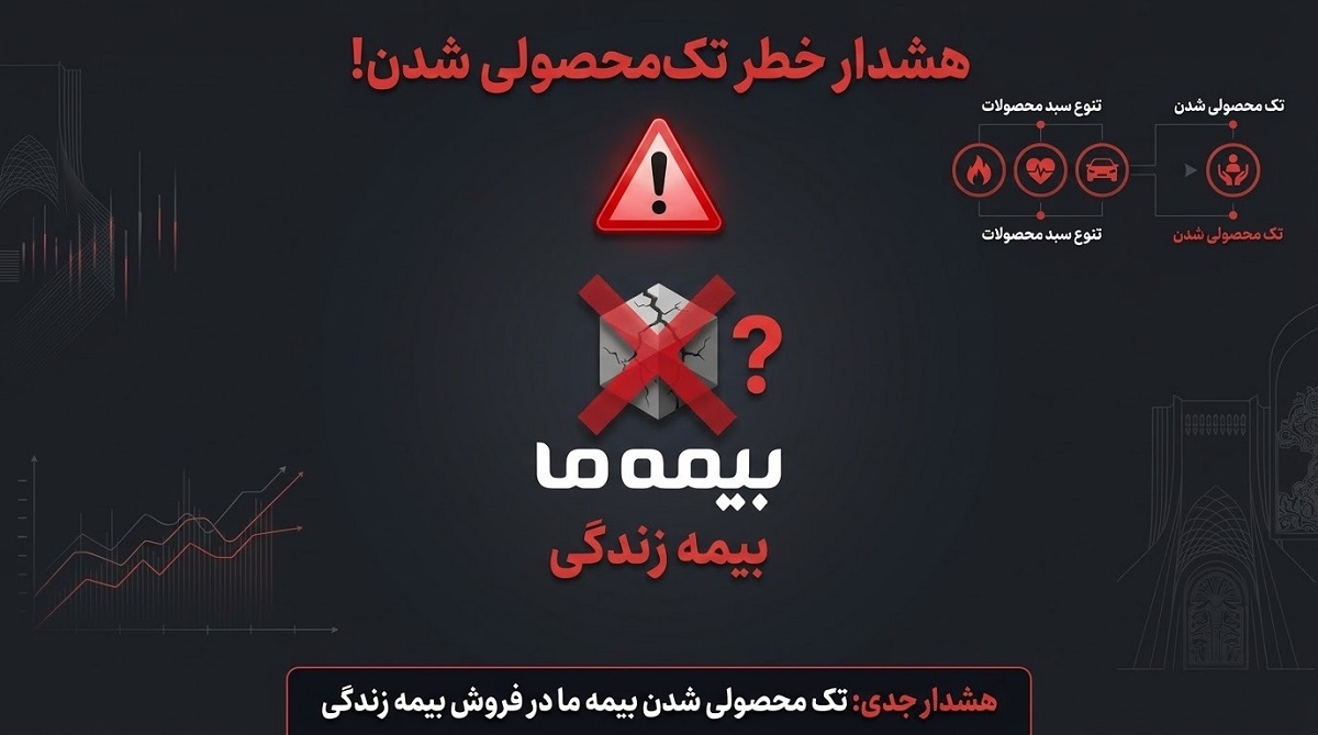 بیمه ما ؛ رشد واقعی یا قمار روی بیمههای زندگی؟/سود دهی در کنار تمرکز سنگین بر یک رشته بیمه ما ؛ رشد واقعی یا قمار روی بیمههای زندگی؟/سود دهی در کنار تمرکز سنگین بر یک رشته