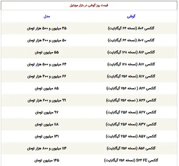 سامسونگ - 1