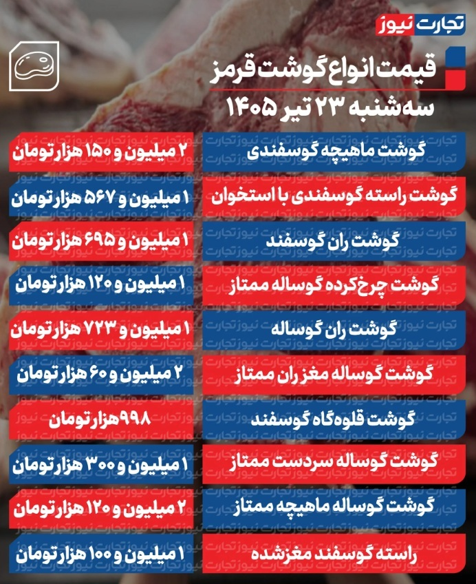قیمت گوشت قرمز امروز سه‌شنبه ۲۳ تیر ۱۴۰۵