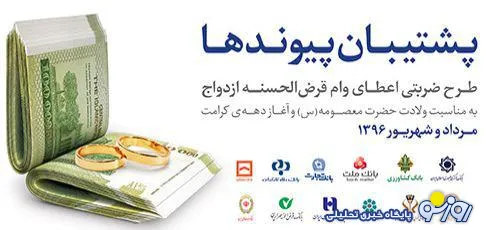 پرداخت ضربتی بیش از 12 هزار وام ازدواج توسط بانک تجارت