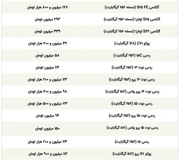 سامسونگ - 2