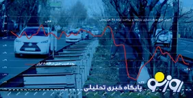 ریشه نابرابری‌های مخرب در اقتصاد ایران