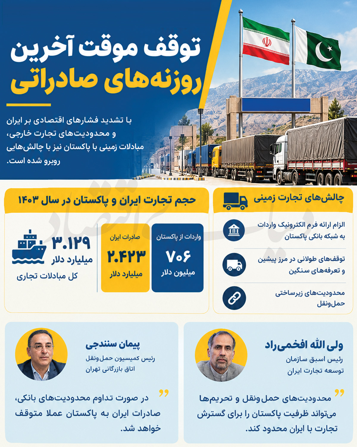 میانجی که تبادل اقتصادی را با ایران محدود کرد!