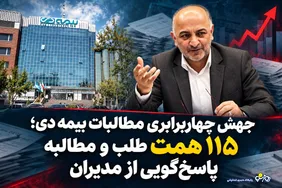 جهش چهاربرابری مطالبات بیمه دی/۱۱۵ همت طلب و مطالبه پاسخ‌گویی از مدیران