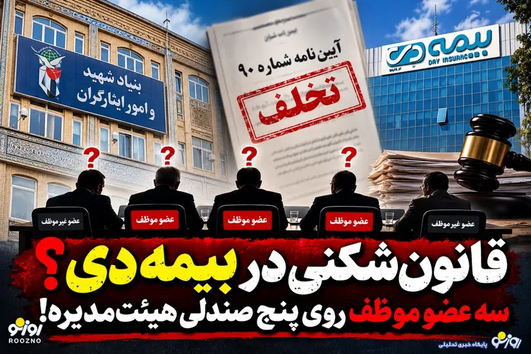 قانون‌شکنی در بیمه دی؟ سه عضو موظف روی پنج صندلی هیئت‌مدیره!