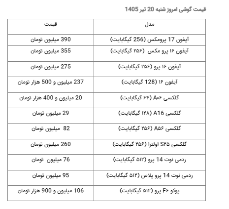 قیمت روز گوشی موبایل ۲۱ تیر ۱۴۰۵